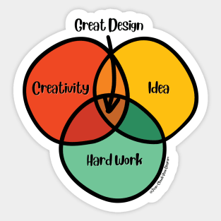 Venn Diagram Great Graphic Design Creativity Idea Hard Work Sticker